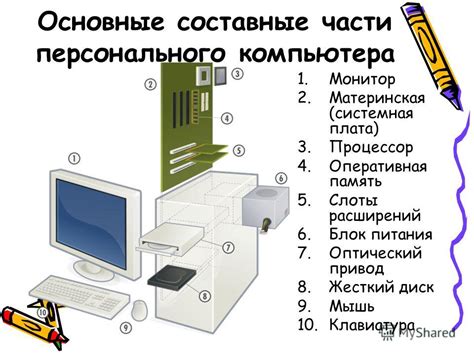 Какие компоненты ПК могут быть причиной?