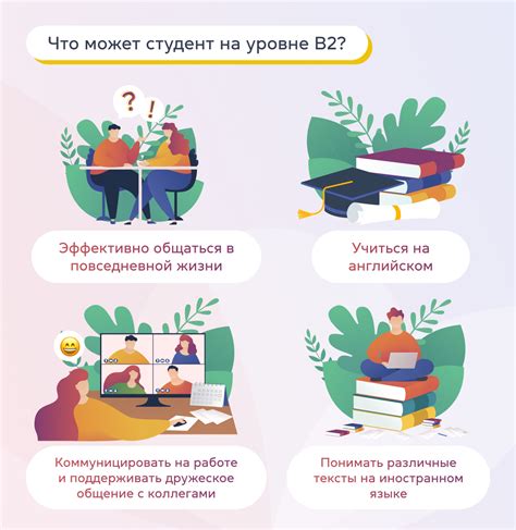 Какие навыки развиваются на уровне upper intermediate?