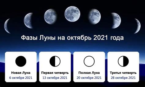 Какие особенности наблюдаются при полнолунии в октябре 2021 года?