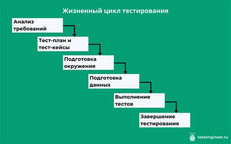 Какие преимущества у тестирования при изучении личности?