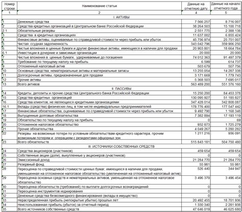 Какие рекомендации существуют по выбору символа кассовой отчетности в СУФД?