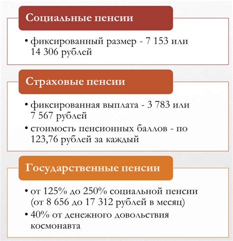 Какие условия необходимо выполнить для получения пенсии по потере кормильца?