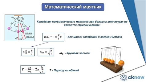 Какие факторы влияют на период колебания математического маятника?