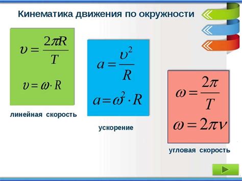 Какие факторы могут влиять на равноускоренное движение тела?