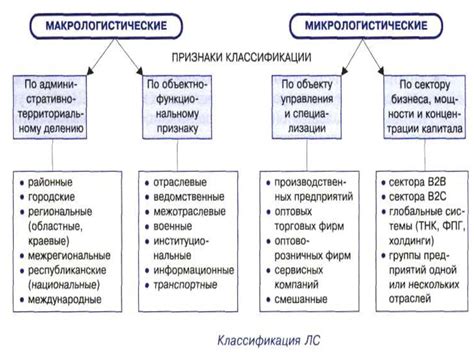 Какие факторы могут замедлять действие грандаксина