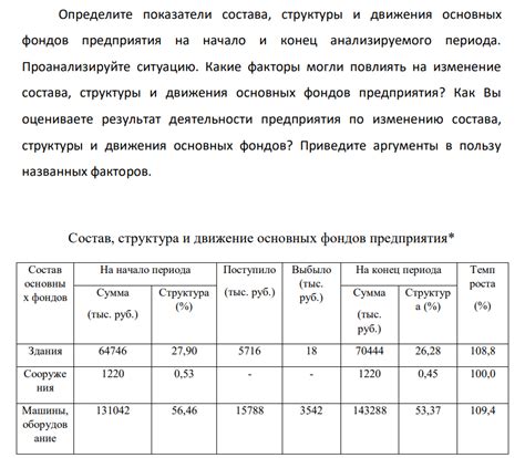 Какие факторы могут повлиять на изменение длительности года в колонии поселения когда удо?