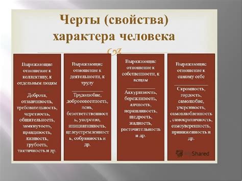 Какие характерные черты личности связаны с сновидениями о неадекватном нападении?