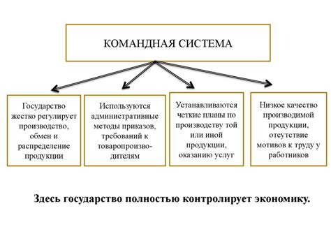 Какова роль краевых субъектов в экономике страны?