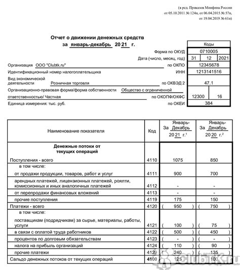 Каково значение сновидения о массе денежных средств?