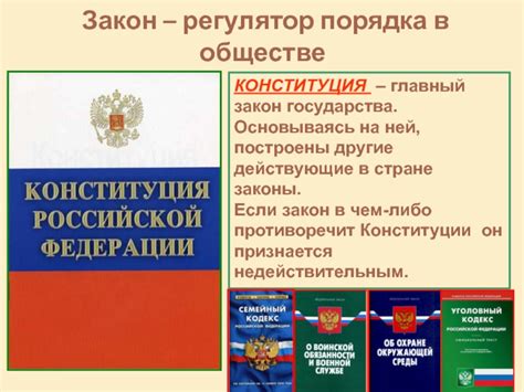 Каковы правила установления порядка?