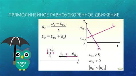 Каковы примеры равноускоренного движения в повседневной жизни?