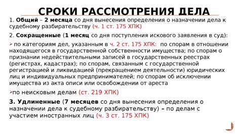 Каковы сроки рассмотрения дел в суде по ГК РФ?