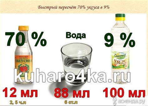 Какое количество 9% уксуса нужно для замены 70%? Расчеты