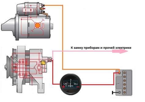 Какой ампераж начинается от стандартного генератора ВАЗ 2107?