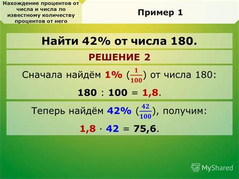 Какой процент составляет 4 из 100