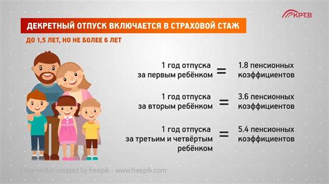 Какой стаж учитывается при нахождении в декретном отпуске