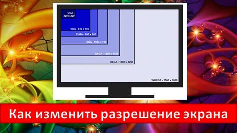 Какой эффект оказывает разрешение экрана на производительность устройства?