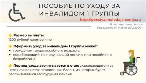 Какую сумму выплачивают за уход за инвалидом в 2023 году