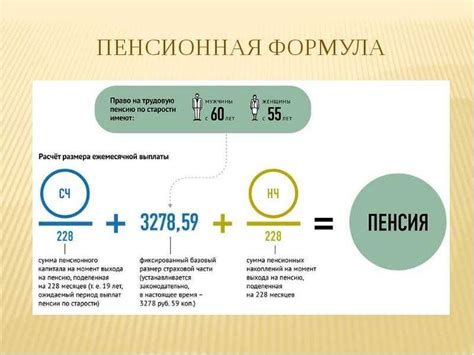 Какую сумму можно ожидать от пенсии