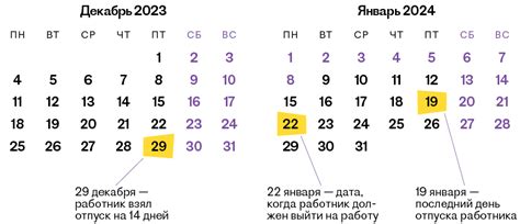 Как влияют наличие проектов и срочные задачи на предоставление отпуска?