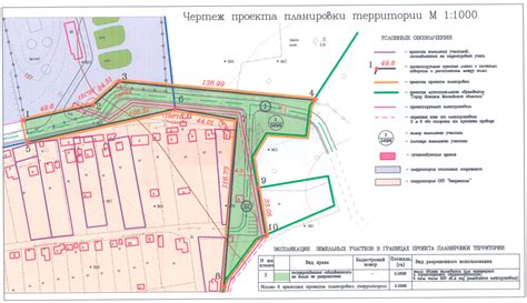 Как влияют ориентировочные границы на процесс межевания?