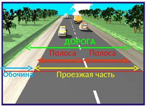 Как выбрать количество частей дороги?