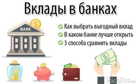 Как выбрать наиболее выгодные промокоды в банке для вклада