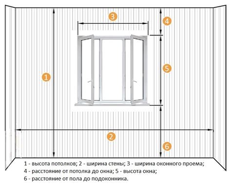 Как выбрать оптимальное расстояние от пола до подоконника?