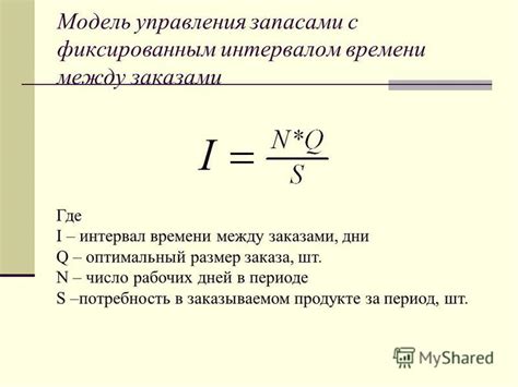 Как выбрать оптимальный временной интервал