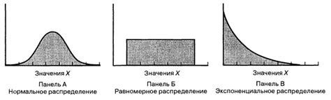 Как добиться равномерного распределения трафика в интернете