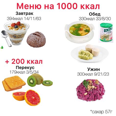 Как долго можно соблюдать диету на 1400 ккал в день без вреда для здоровья?