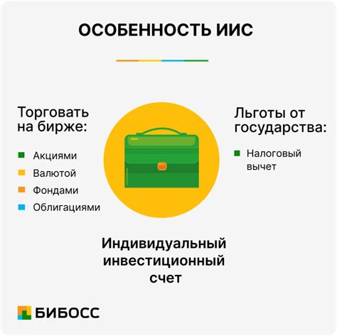 Как долго надо хранить деньги на ИИС для получения вычета?