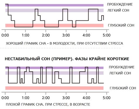 Как достичь удачного сна о получении заслуженного вознаграждения?