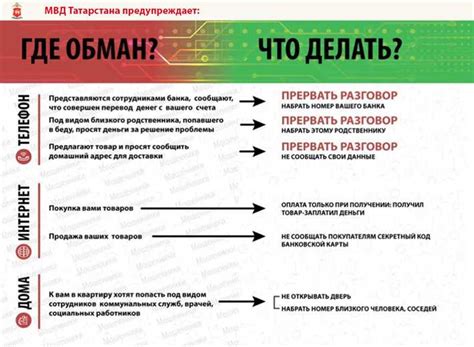 Как защититься от обманчивых намерений