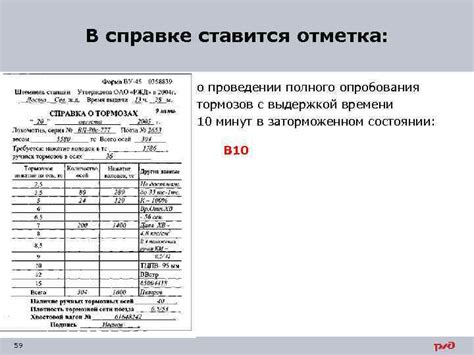 Как избежать времени полного отпуска тормозов