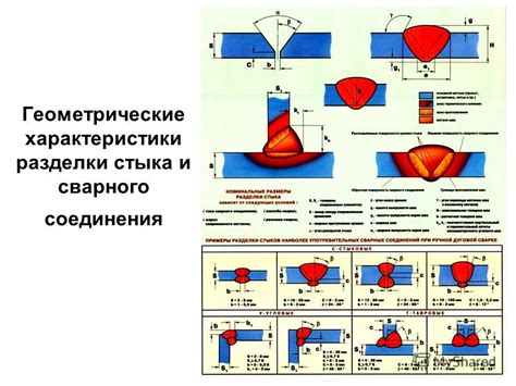 Как избежать усадки металла шва при сварке