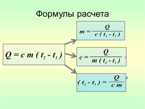 Как измеряется удельная теплоемкость