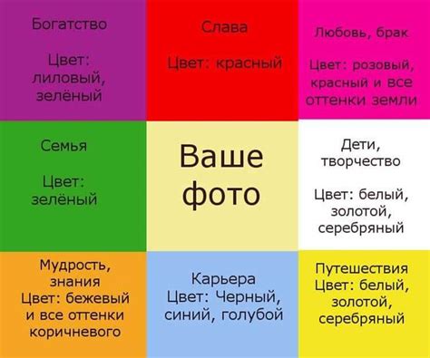 Как использовать информацию из снов для понимания желаний и страхов в отношении родительства