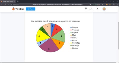 Как использовать информацию о количестве дней