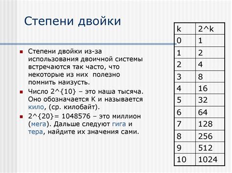 Как использовать количество нулей в математике и экономике?