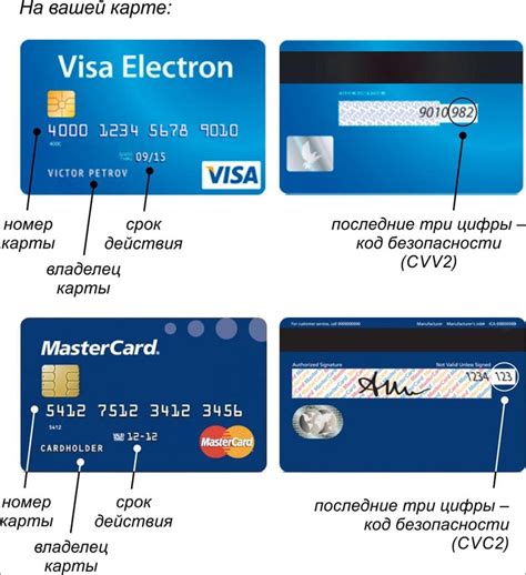 Как использовать CVV2