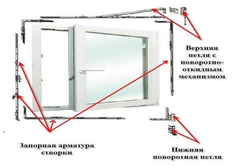 Как исправить неплотное прилегание крышки