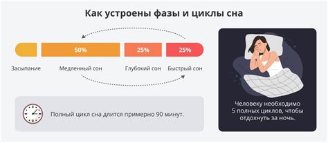 Как короткий сон влияет на физическое состояние