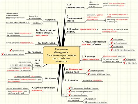 Как лечить пассивно-агрессивное расстройство личности