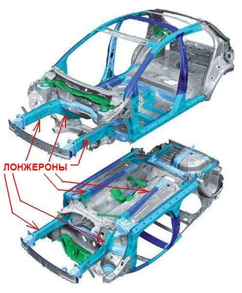 Как лонжерон влияет на безопасность автомобиля?