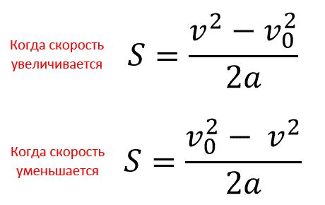 Как можно рассчитать, сколько времени утро без минус плюс 15 8?