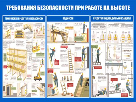 Как обеспечить безопасность при работе с подмостками вверх