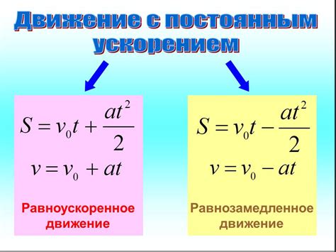 Как обозначают ускорение?