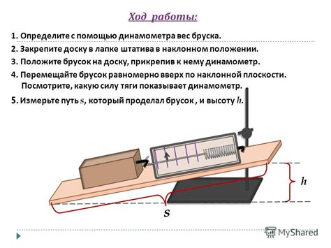 Как объяснить измерение веса тела с помощью динамометра