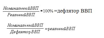 Как определить дефлятор